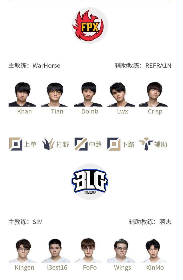 伴随着团队 伴随着团队