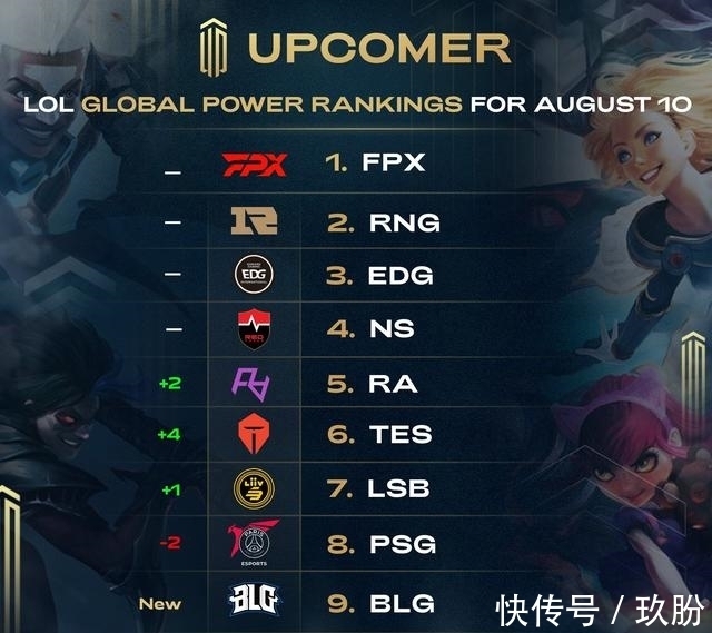 考辛斯在2 考辛斯在2