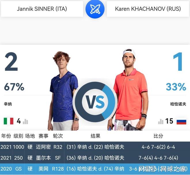 队的重要因 队的重要因