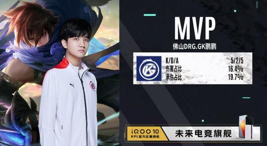 让人目不暇 让人目不暇