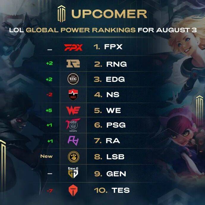 电竞城市拥 电竞城市拥