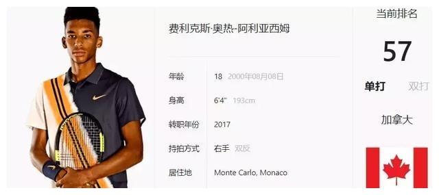 黑马窗口 黑马窗口