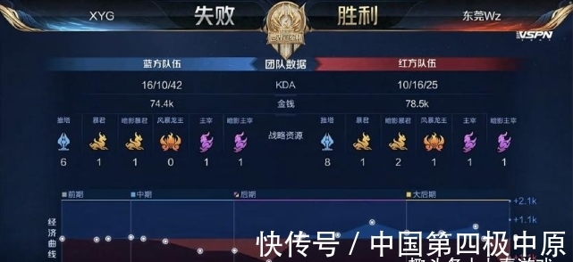 米堡若想破 米堡若想破