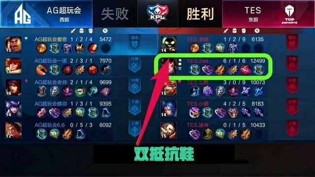 时提升防守 时提升防守